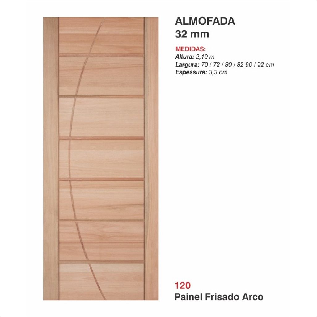 Castor Center Materiais para Construção Ltda